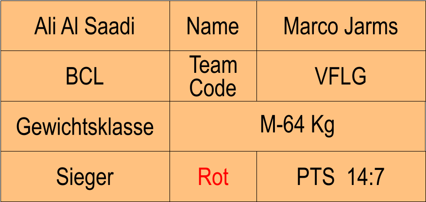 Name BCL VFLG Marco Jarms PTS  14:7 Ali Al Saadi Sieger Rot Team Code Gewichtsklasse M-64 Kg