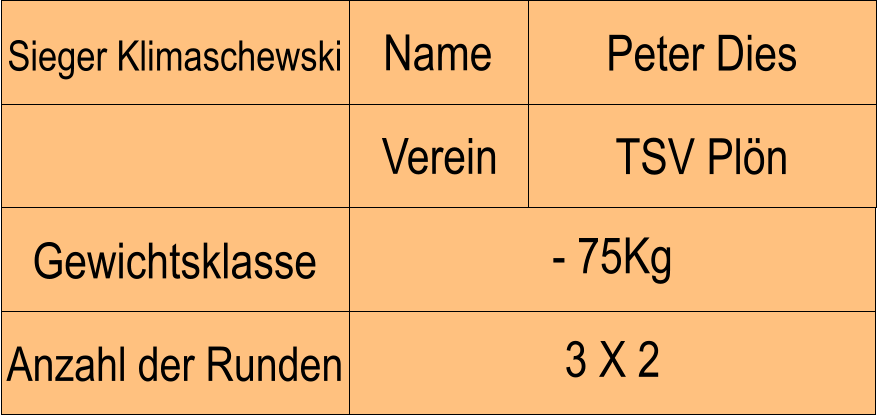 Name Verein Sieger Klimaschewski Peter Dies  TSV Pln Anzahl der Runden - 75Kg  Gewichtsklasse 3 X 2