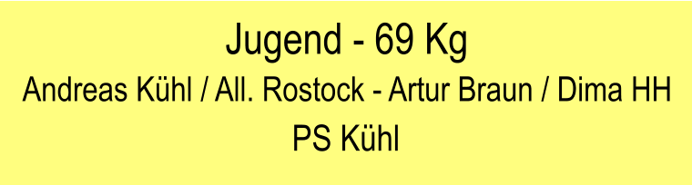 Jugend - 69 Kg Andreas Khl / All. Rostock - Artur Braun / Dima HH PS Khl