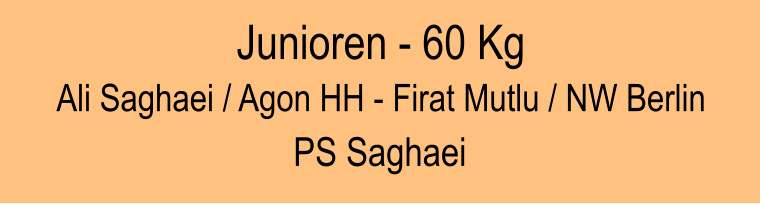 Junioren - 60 Kg Ali Saghaei / Agon HH - Firat Mutlu / NW Berlin PS Saghaei